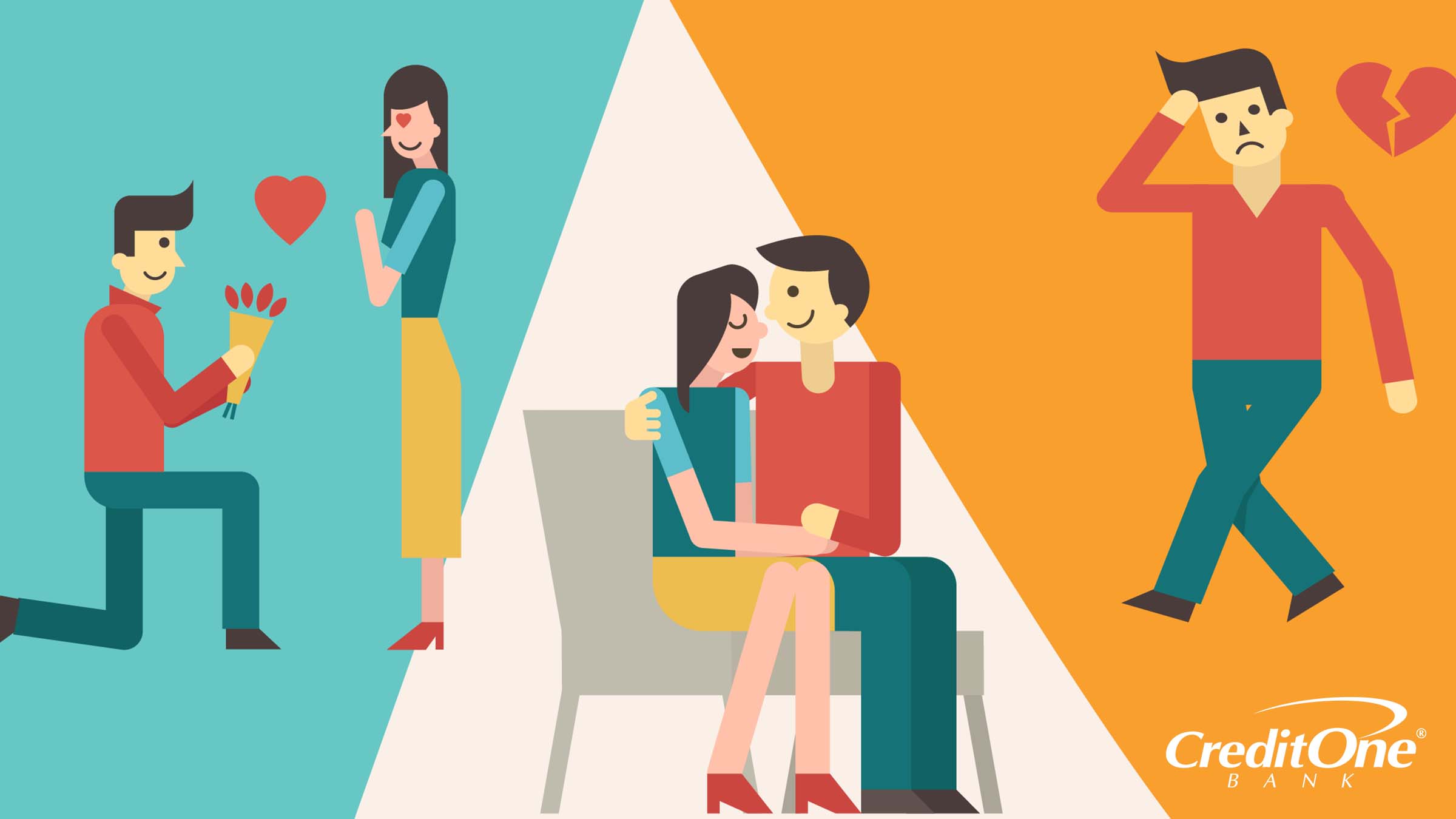 Credit One Bank Cardmember Survey: Finances, Credit & Romance [Infographic]